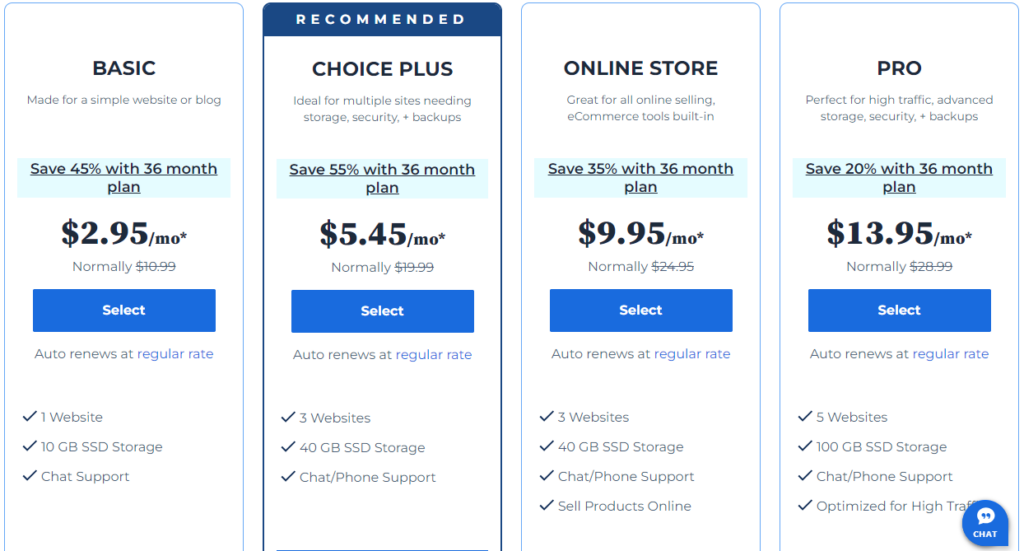 Plano de hospedagem compartilhada Bluehost