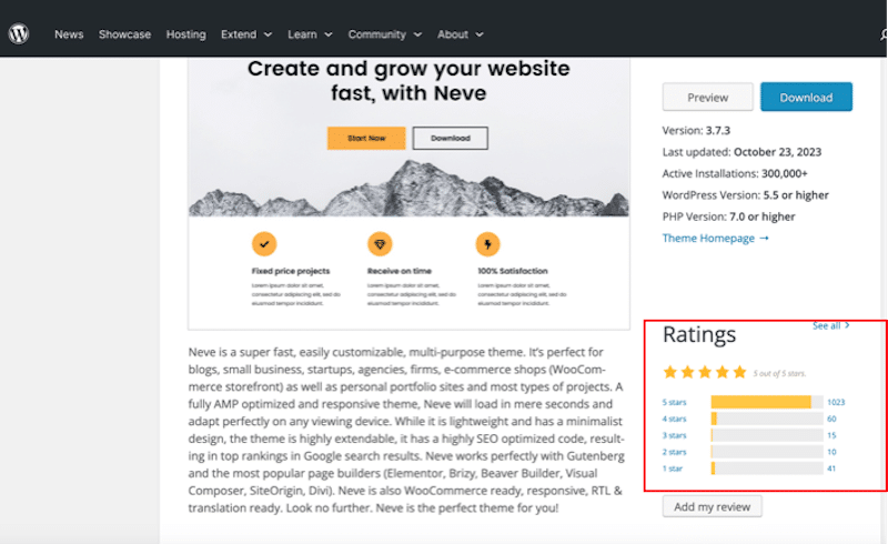 Calificaciones - Fuente: WordPress.org