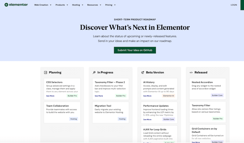 Hoja de ruta de Elementor - Fuente: Elementor