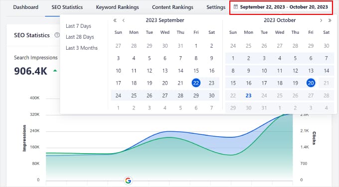 Ajustement des dates dans la fonction Statistiques SEO d'AIOSEO Adjusting the dates in AIOSEO's SEO Statistics feature