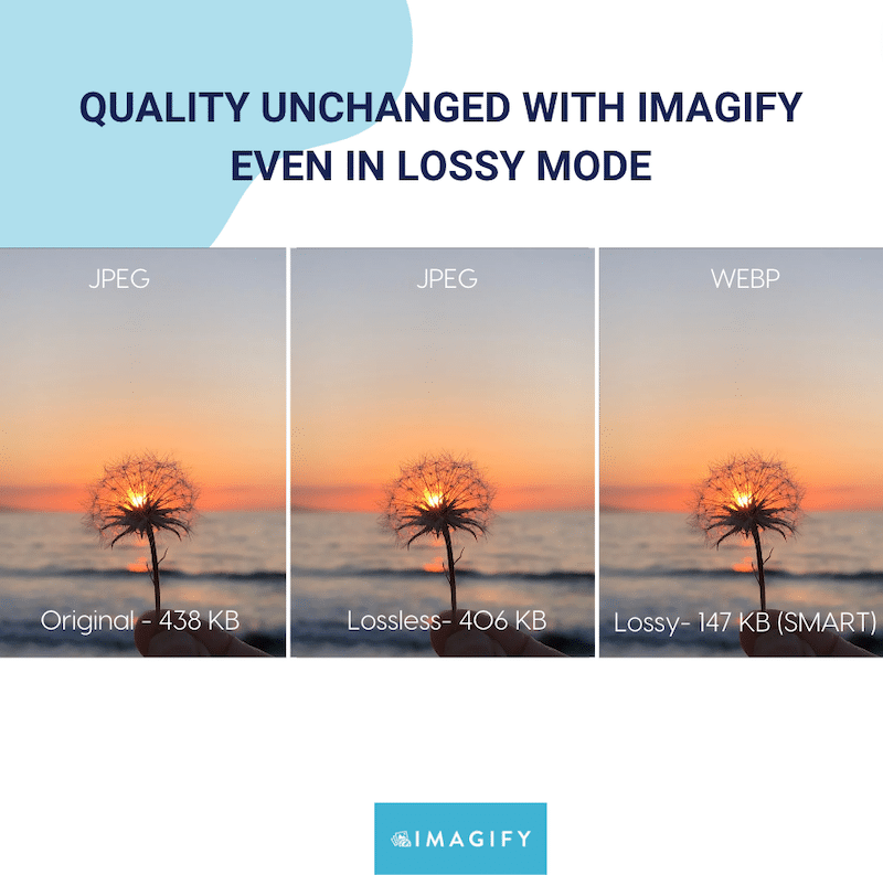 スマートな画像圧縮と WebP 変換 - 出典: Imagify