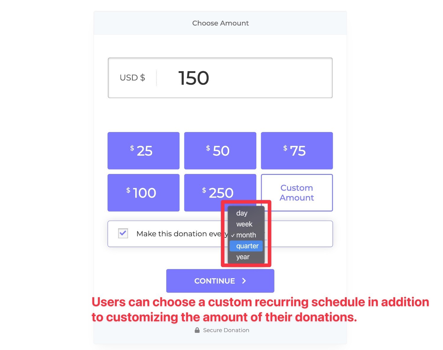 Programações recorrentes personalizadas GiveWP