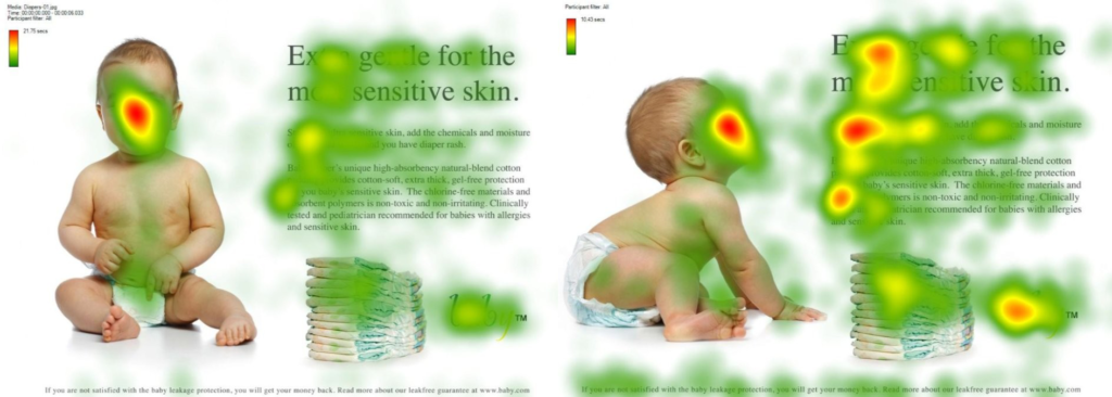 Webdesign-Tipps: direkte visuelle Aufmerksamkeit