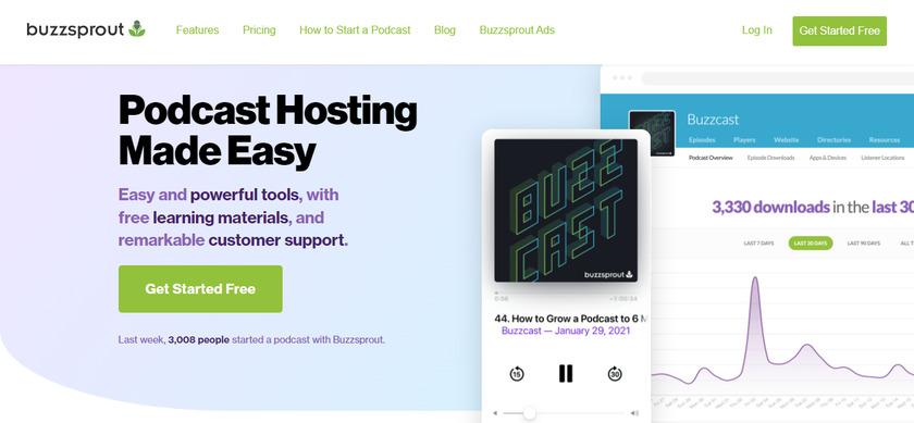 buzzsprout-wordpress-podcast-plugin-hosting