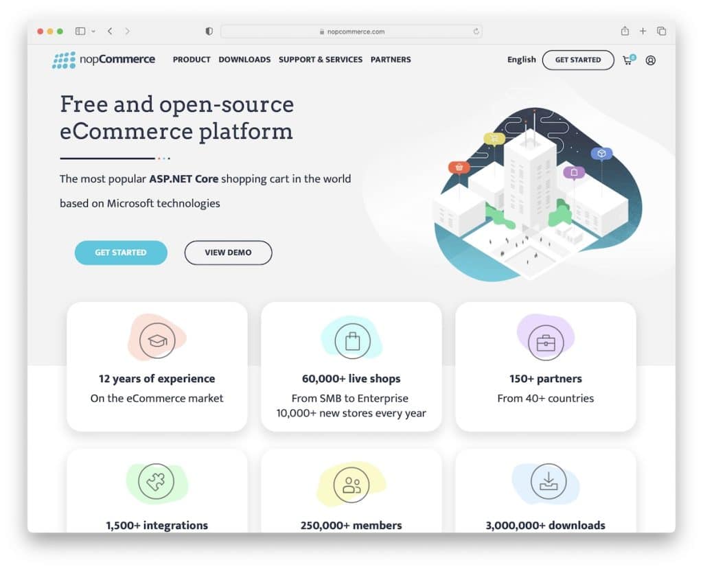 plataforma de comércio eletrônico de código aberto nopcommerce