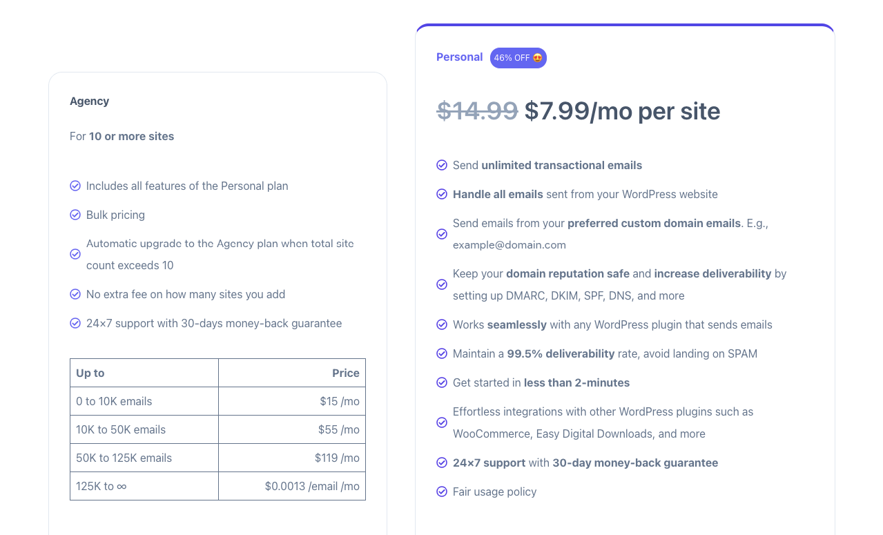 Faceți cunoștință cu InboxWP: Preluați controlul asupra livrării de e-mailuri tranzacționale WordPress cu Perfection 10 Pricing plans of InboxWP