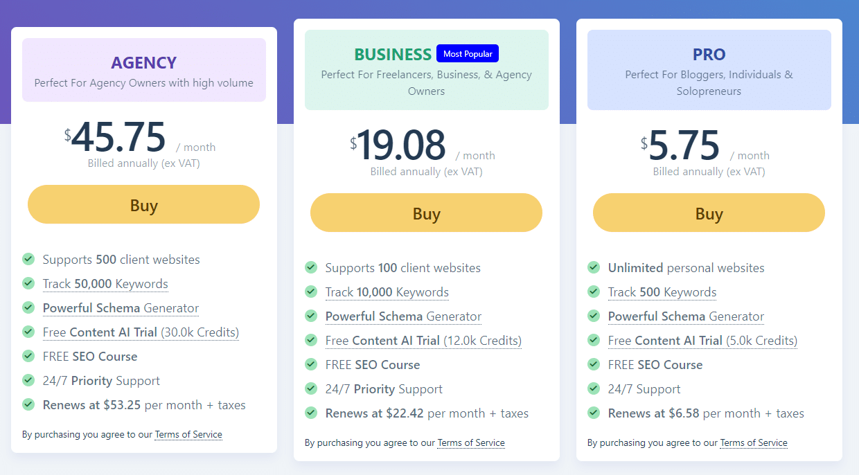 Planuri de prețuri Rank Math – Sursa: Rank Math