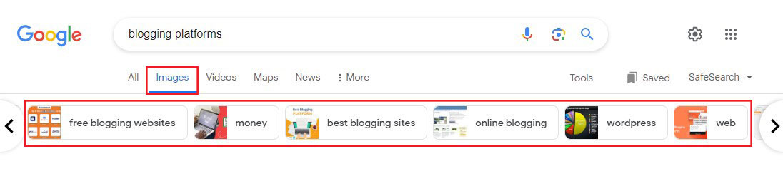 Palavras-chave da pesquisa de imagens do Google