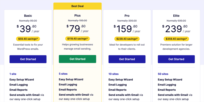 Easy WP SMTP の価格設定