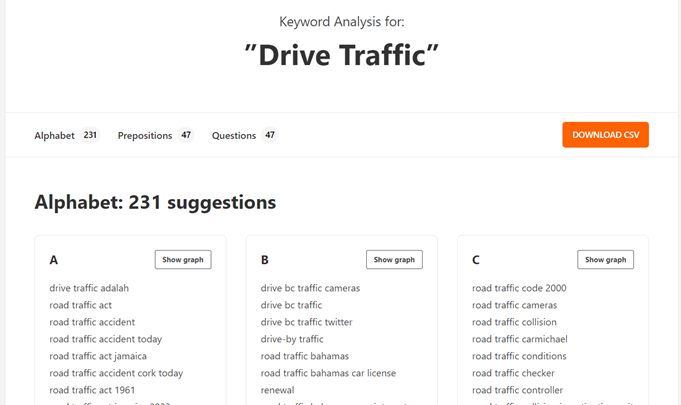 rapporto di analisi delle parole chiave keyword analysis report