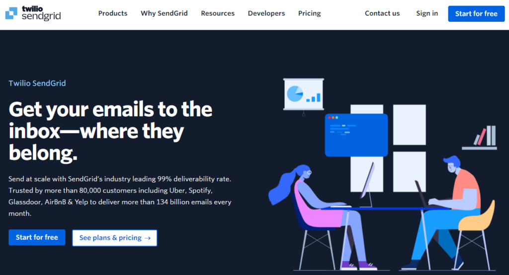 SendGrid - layanan pemasaran email murah