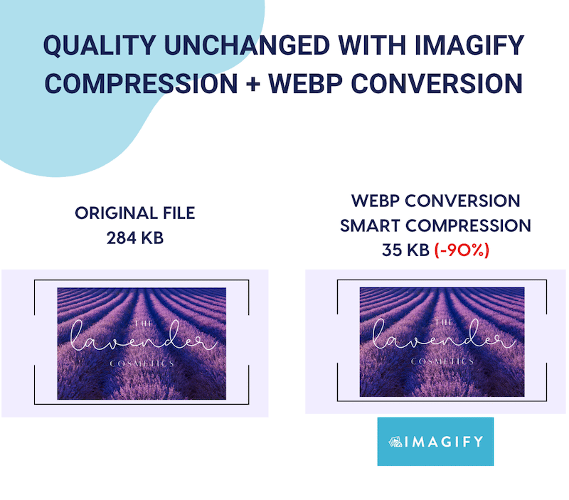 Оптимизация логотипа с помощью Imagify: размер файла меньше, но качество остается неизменным. Источник: Imagify.