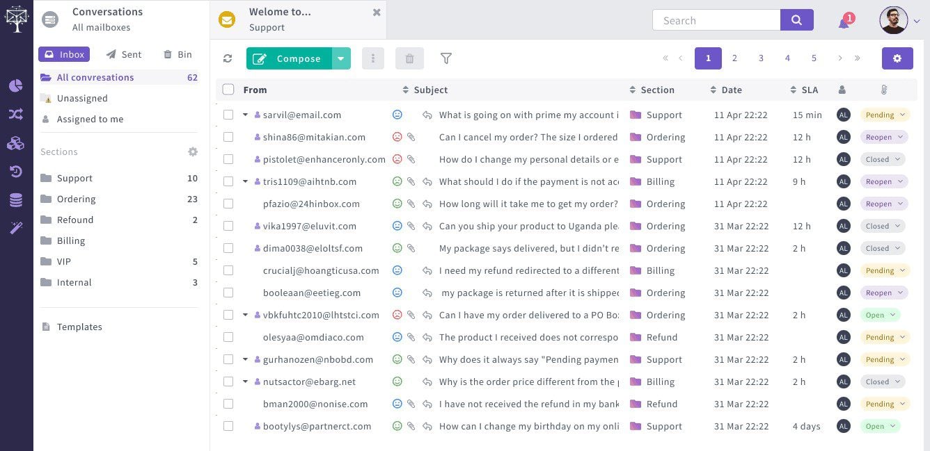 Caixa de entrada de suporte EmailTree