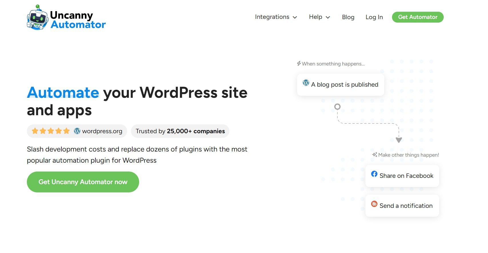 Uncanny Automator Plugin pentru WordPress