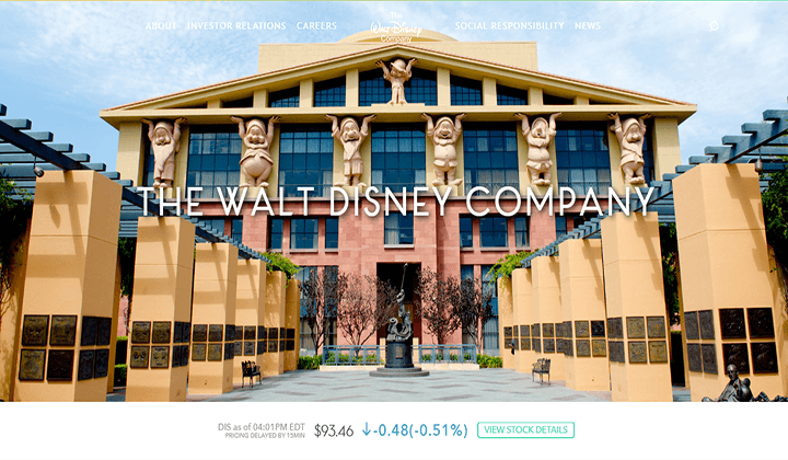 2024 年超過 15 個使用 WordPress 建立的最受歡迎的網站 7 the walt disney 12