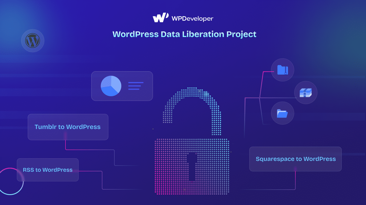 WordPress数据解放 WordPress Data Liberation