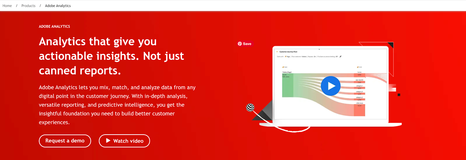 Beranda Adobe Analytics