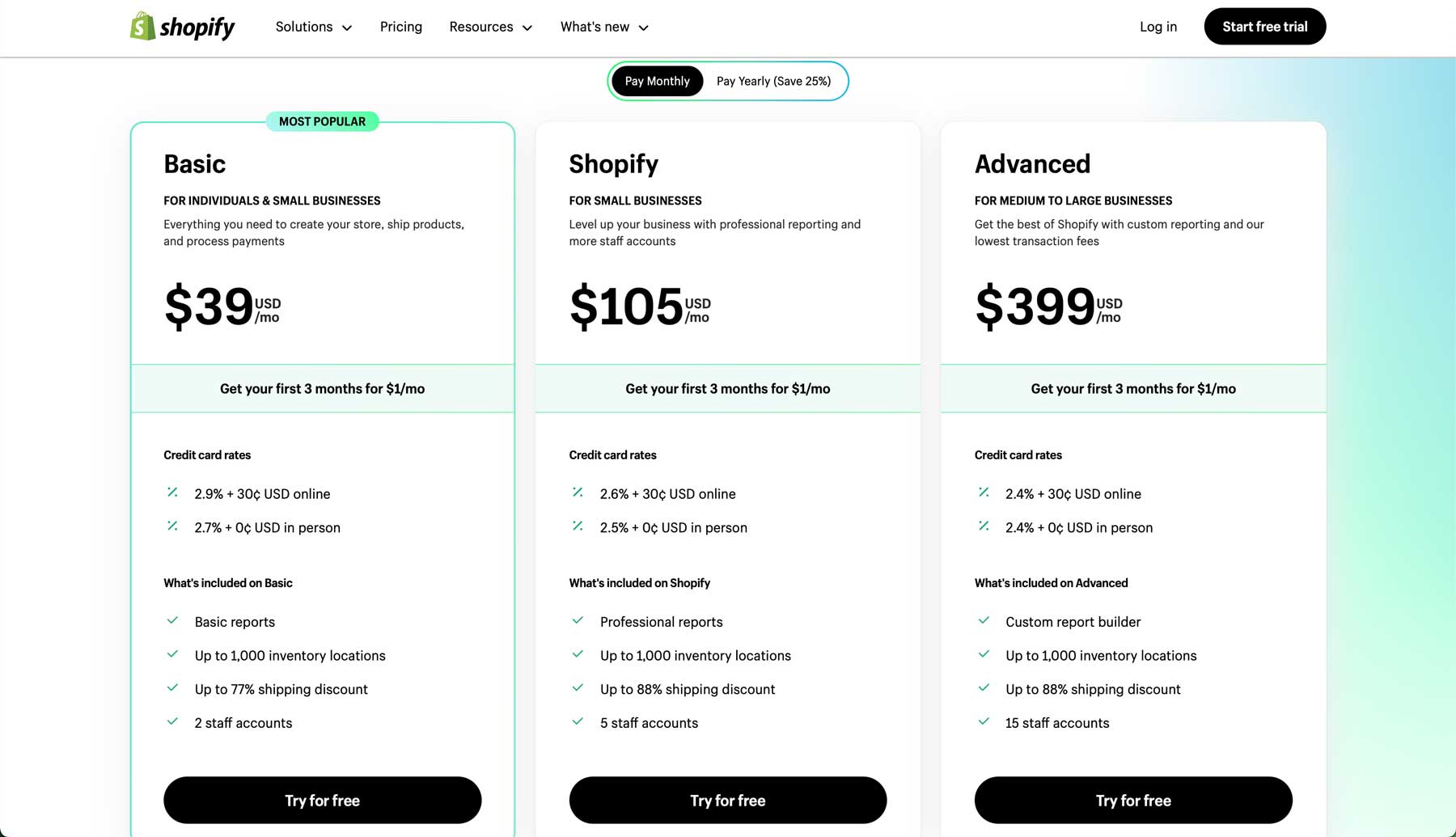 Shopifyの価格設定
