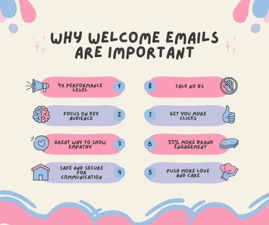 Marketing par e-mail pour promouvoir des événements de prise de parole en public : pourquoi les e-mails de bienvenue sont importants
