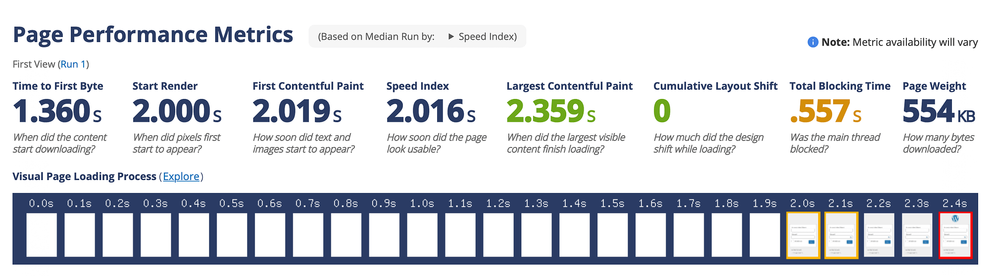 Litespeed Cache مقابل W3 Total Cache: الأداء.