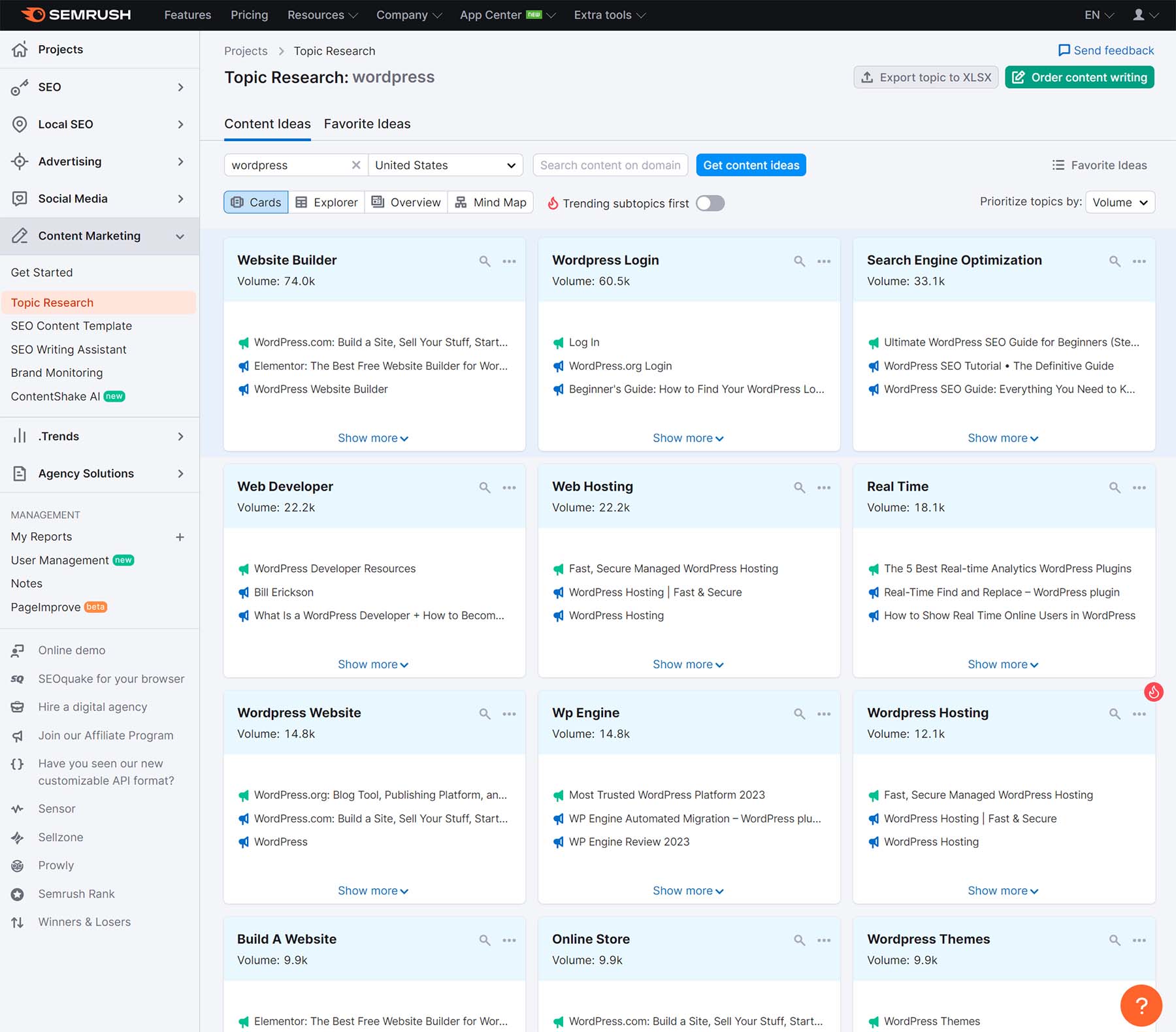 screenshot della funzione di ricerca tematica di semrush