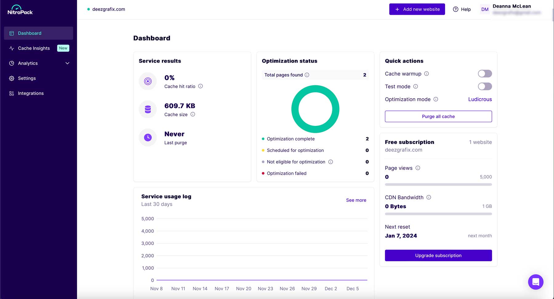 Interfaz web de NitroPack