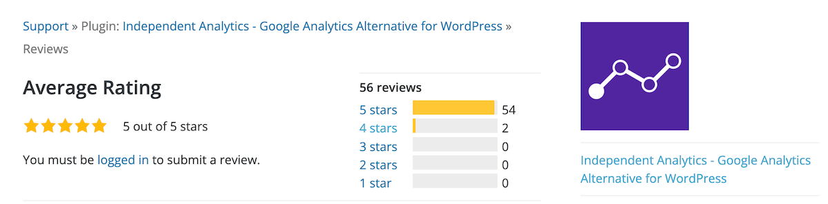 Niezależne recenzje użytkowników Analytics