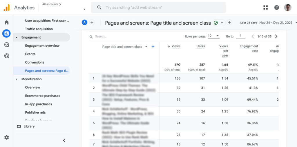 Informe de páginas y pantallas de Google Analytics.