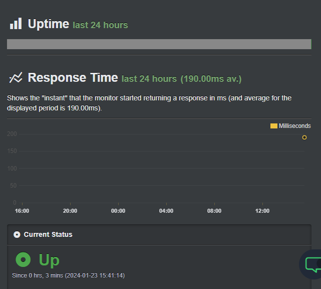 Tiempo de actividad de QuadLayers: supervise el tiempo de actividad de un sitio web de WordPress