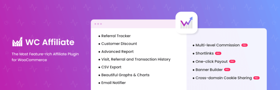 9 Plugin Afiliasi Terbaik untuk WooCommerce untuk Meningkatkan Penjualan 2024 10 wc affiliate 21