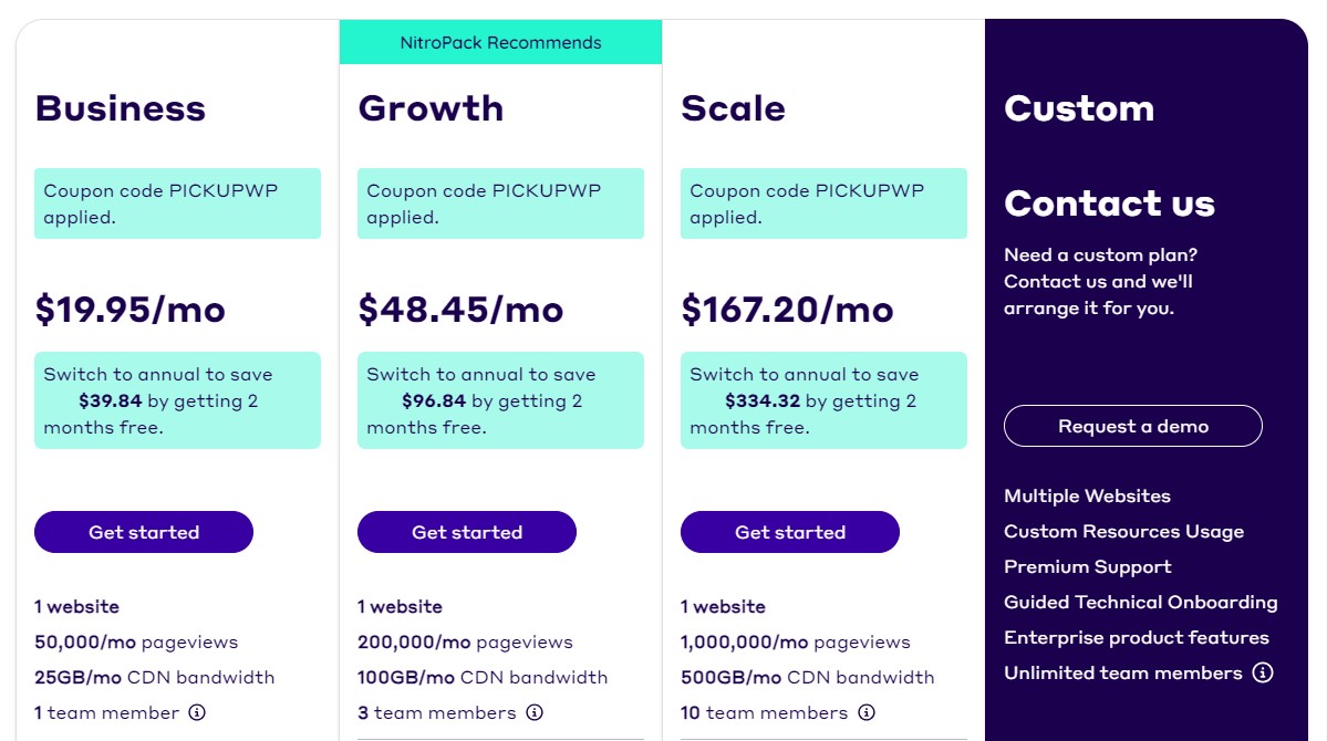 Precios de NitroPack