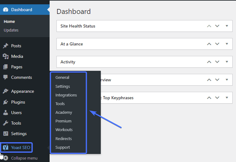 Menu Yoast SEO