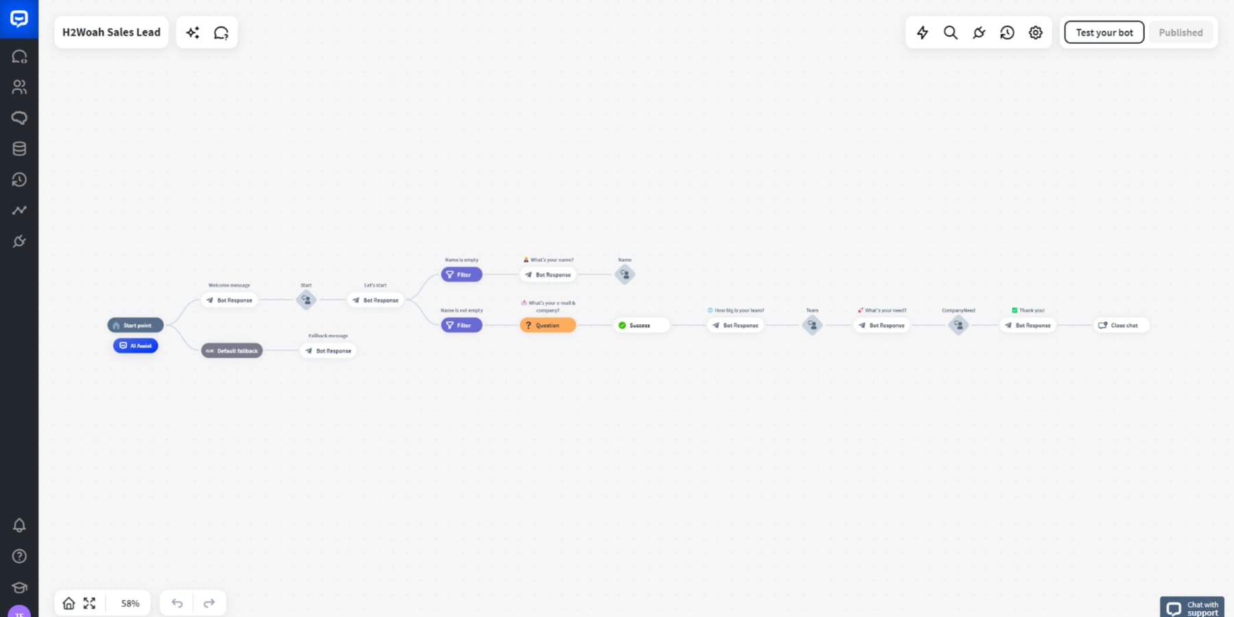 Una captura de pantalla de un bot de recopilación de clientes potenciales de ventas creado con ChatBot.com