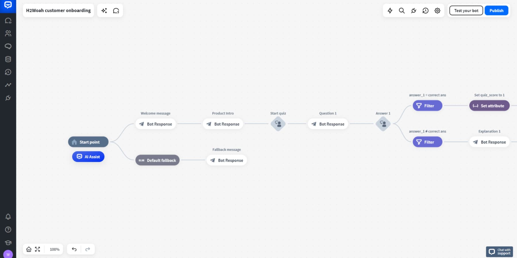 Una captura de pantalla de un bot de incorporación de clientes creado con ChatBot.com