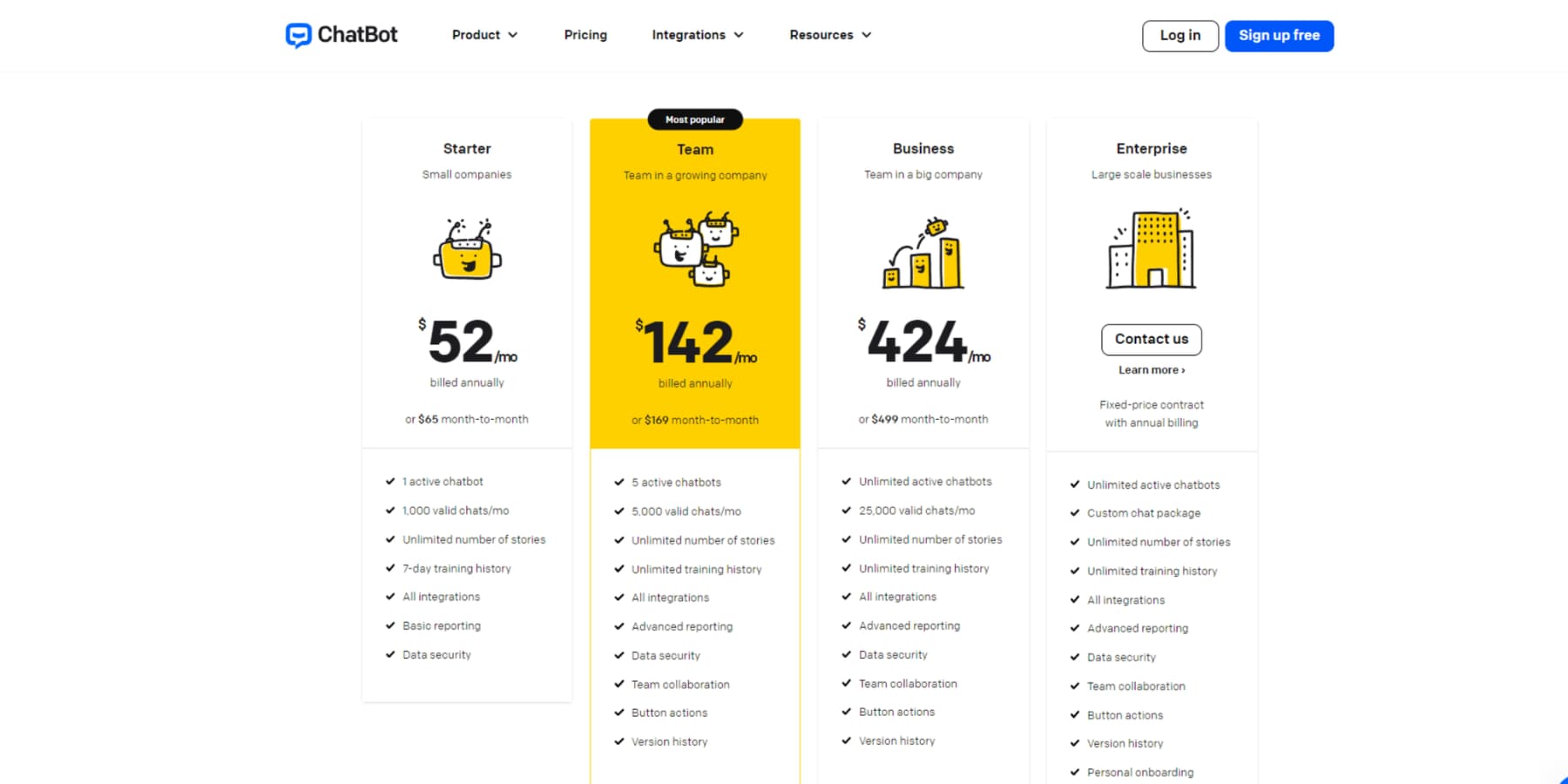 Una captura de pantalla de la página de precios de Chatbot.com