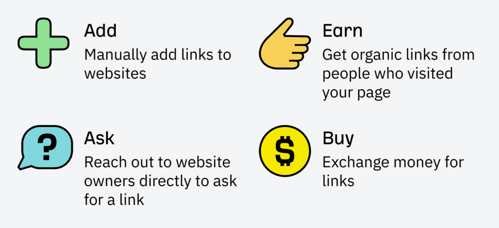 Técnicas de construcción de backlinks.