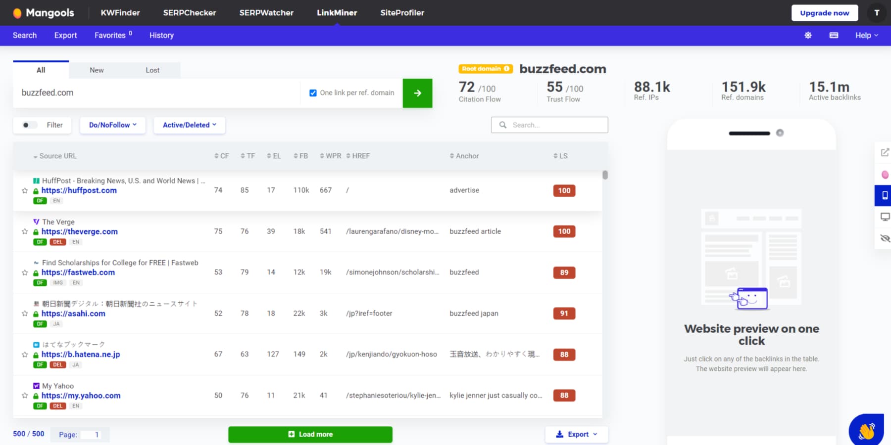Une capture d'écran de LinkMiner analysant les backlinks des concurrents