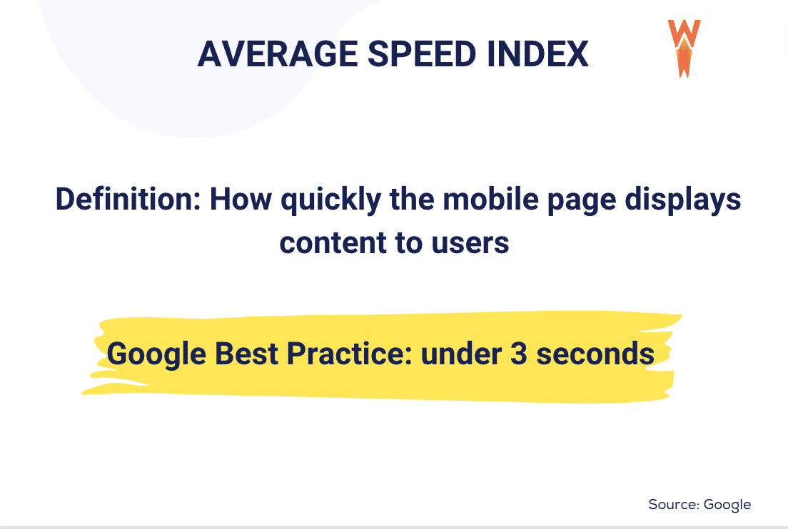 Quel est le temps de chargement d'une page recommandé par Google ? - Source : WP Rocket