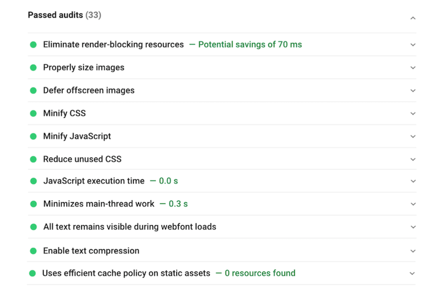 Audits réussis avec WP Rocket - Source : PageSpeed Insights