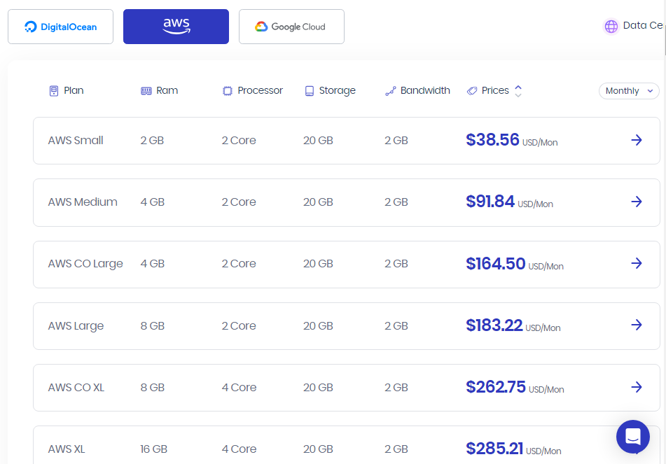 AWS 託管計劃