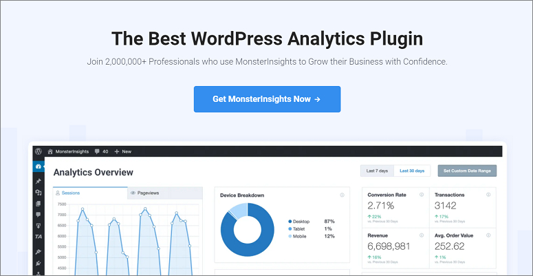 MonsterInsights - IsItWP - Detector gratuit de teme WordPress MonsterInsights