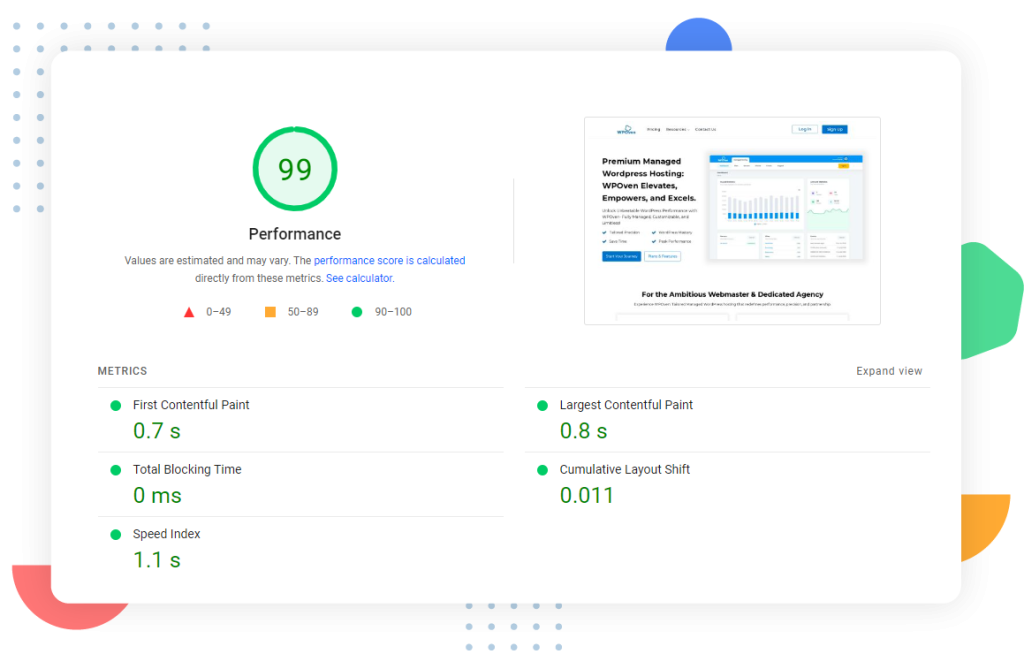 Дорожная карта оптимизации скорости страницы WordPress 3 WPOven Core Web Vitals Results