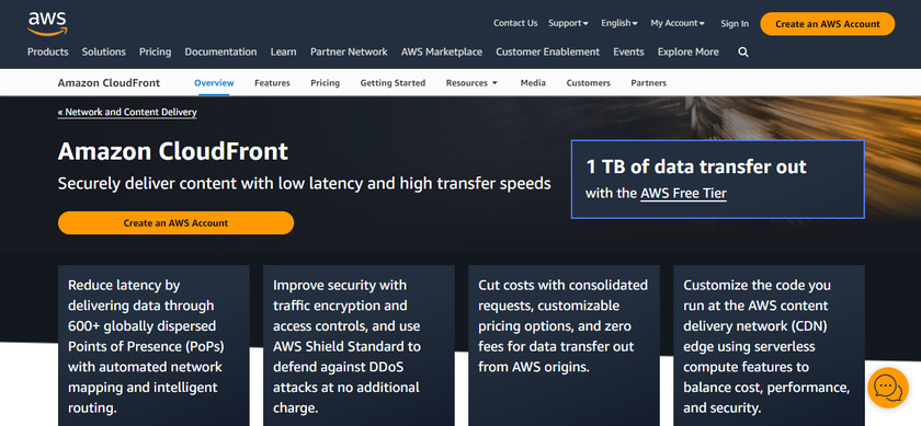 Amazon-cloudfront