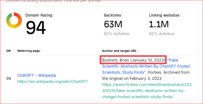 ahrefs-backlink-checker-temukan-penerbit