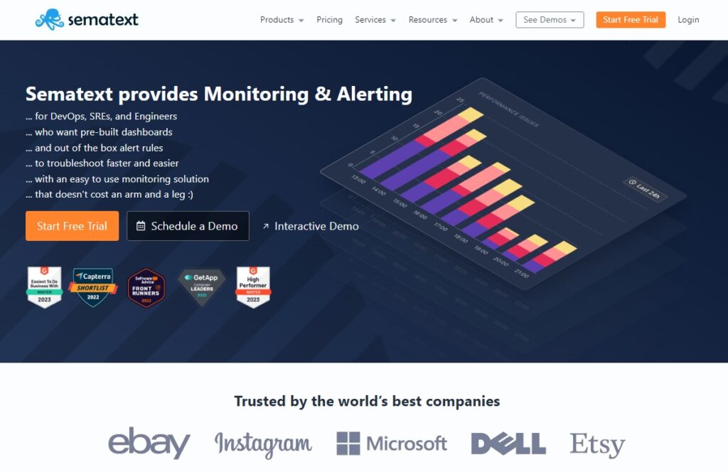 Herramientas de monitoreo del tiempo de actividad del sitio web sematext.