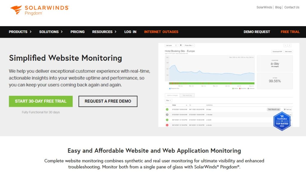 strumenti di monitoraggio del tempo di attività del sito Web Pingdom