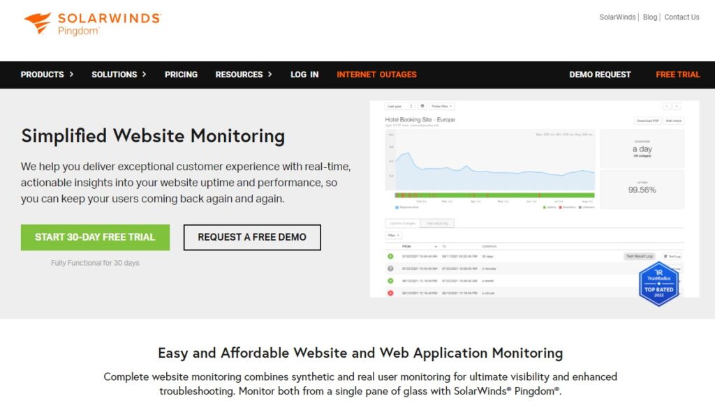 Herramientas de monitoreo del tiempo de actividad del sitio web de Pingdom.