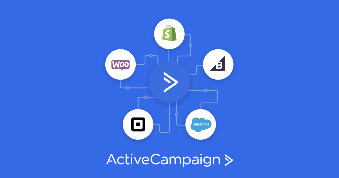 ActiveCampaign eコマース統合