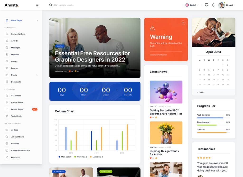 Anesta - موضوع الإنترانت والإكسترانت والمجتمع وBuddyPress WordPress