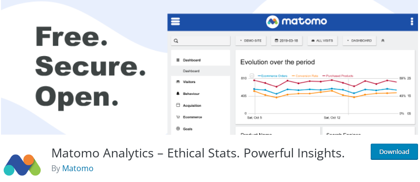 Analisis Matomo